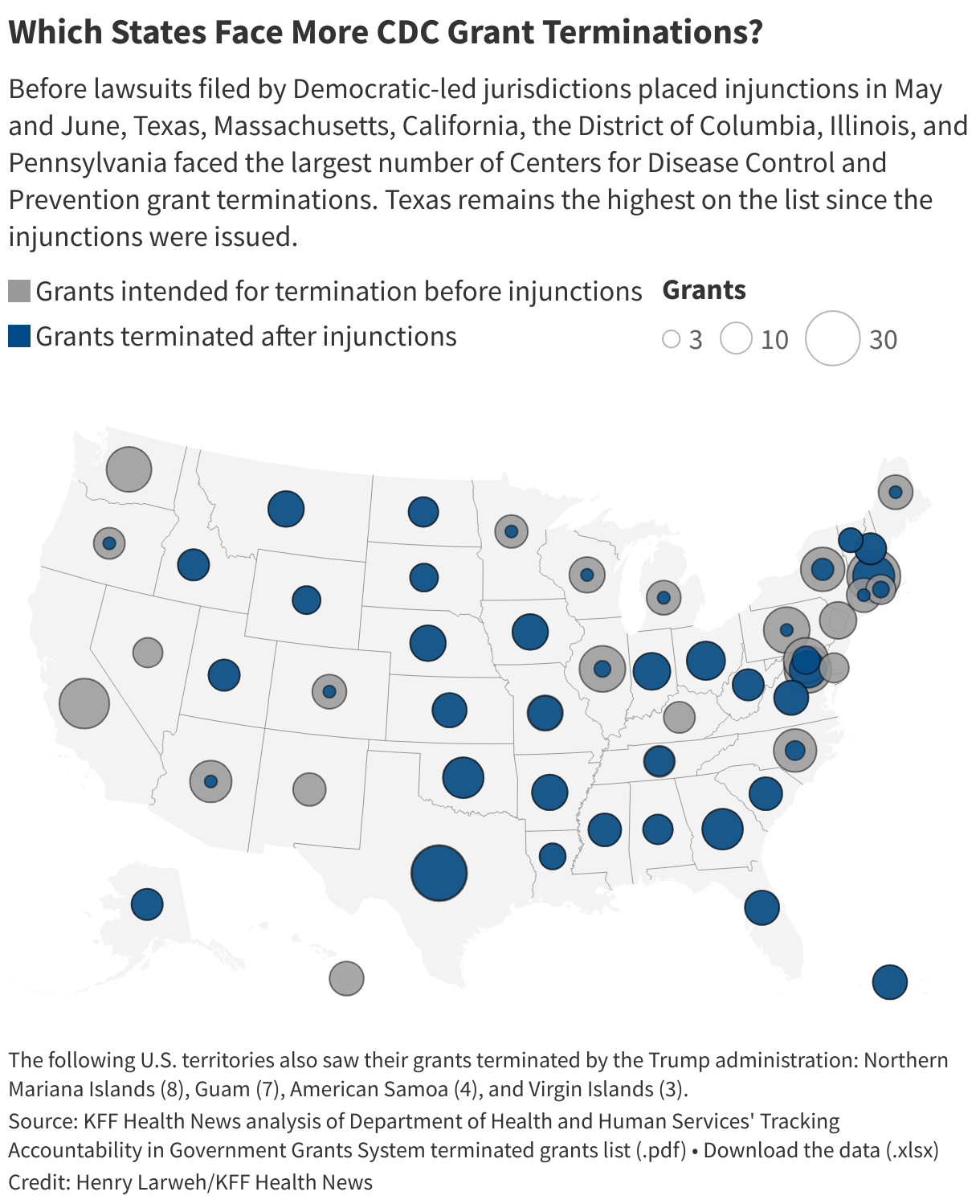Which States Face More CDC Grant Terminations?